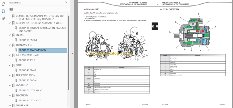 Manitou MRT 2145 Easy 400 ST3B S1 Repair manual