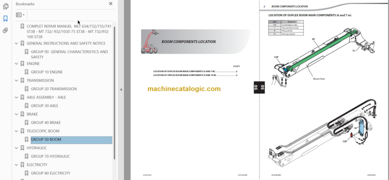 Manitou MLT 634 ST3B Repair Manual