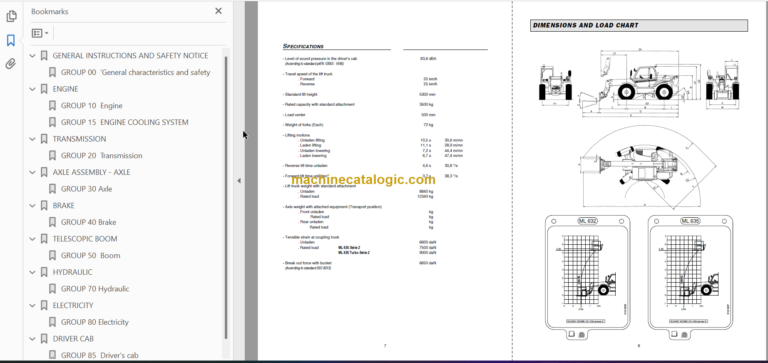 Manitou ML 632 Serie 2 T MU Repair Manual