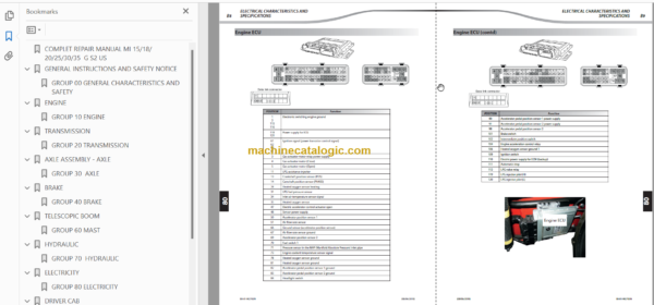 MANITOU MI 25 G S2 US REPAIR MANUAL