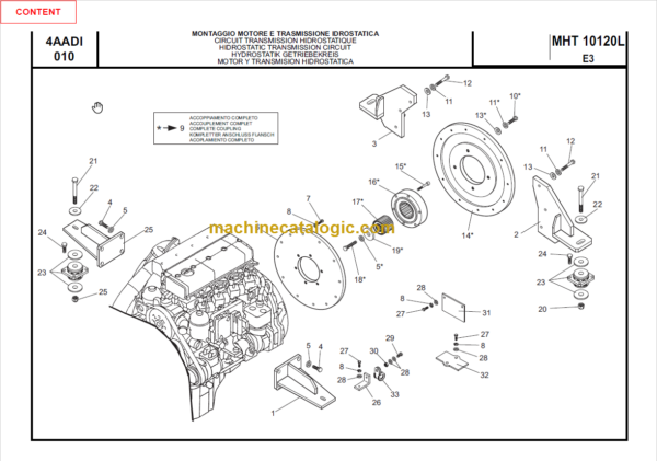 Manitou MHT10120 M SERIES-E3 PARTS MANUAL