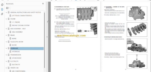 Manitou MLT 845 H Turbo LSU Série 2-E2 Repair Manual