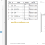 Manitou MLT-X 845 S5 E3 PARTS CATALOGUE
