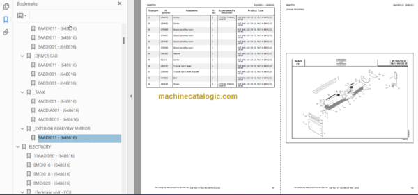 Manitou MLT-X 845 S5 E3 PARTS CATALOGUE