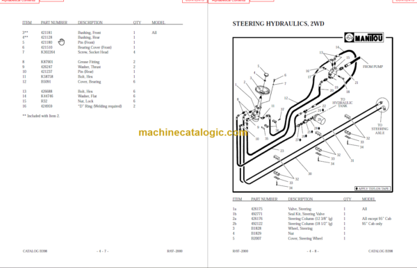 MANITOU M230-M2300546 M240332 M2500264 PARTS MANUAL