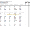Manitou MHT10120 M SERIES-E3 PARTS MANUAL