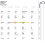 Manitou MVT 1230LS PARTS CATALOGUE