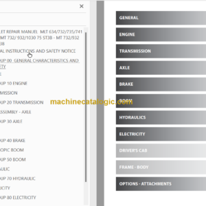 Manitou MLT 735 120 PS ST3B Repair Manual