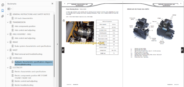 MANITOU ME 316 Repair Manual