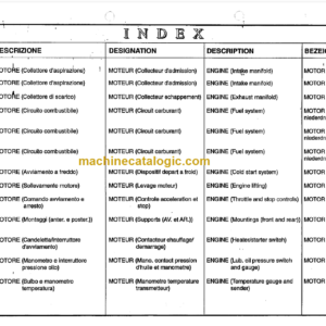 Manitou MVT 1330SL PARTS CATALOGUE