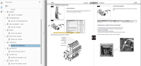 Manitou MRT 1440 EASY 55P 400 ST4 S2 REPAIR MANUAL