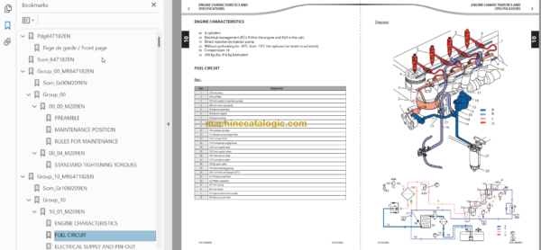 Manitou MLT 845 120M H ST3A S6 S5 Repair Manual 647182EN