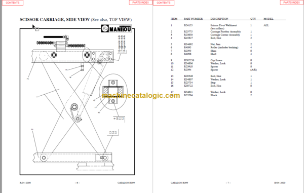 MANITOU 8500 Series Parts Manual