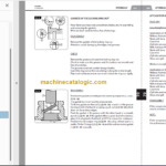 Manitou MRT 1440 EASY 55P 400 ST4 S2 REPAIR MANUAL