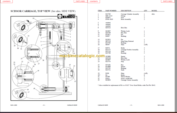 MANITOU 8500 Series Parts Manual