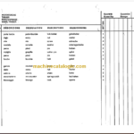 Manitou MVT 1330SL PARTS CATALOGUE