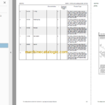 Manitou MT 1840 A ST3B Genuine Parts Catalogue