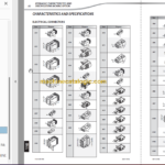 Manitou MT 1440 A E3 Repair Manual