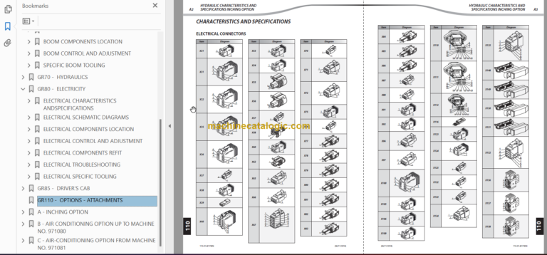 Manitou MT 1440 A E3 Repair Manual