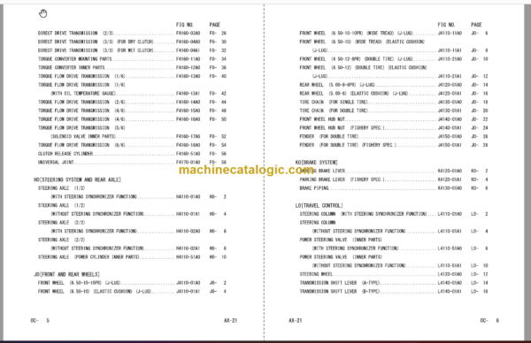 Komatsu FG10 15 18 21W FD10 15 18-21A Parts Book