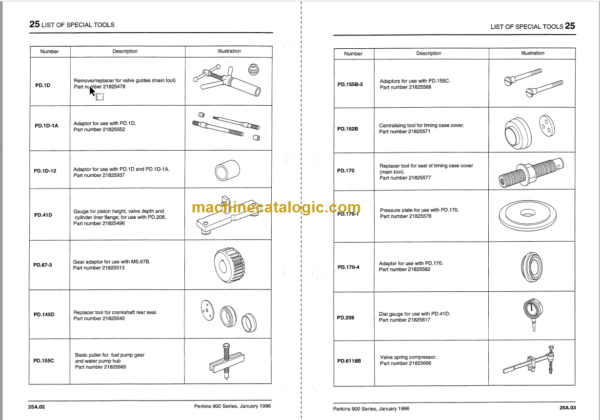 Manitou 150 ATS REPAIR MANUAL