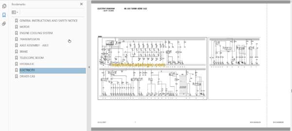 Manitou MT 1740 SL Turbo ULTRA Série 3-E2 Repair Manual