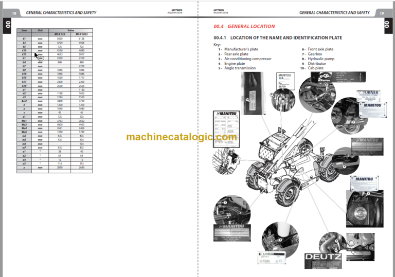 Manitou MT-X 733 95P ST3A S1 Repair Manual