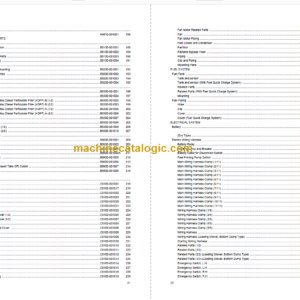 Komatsu PC1250-11E0 SAA6D170E-7D Parts Book