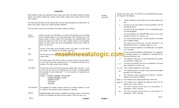 Komatsu PC400-7 SN J20001 ~ UP Parts Book Manual