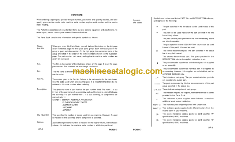 Komatsu PC400-7 SN J20001 ~ UP Parts Book Manual