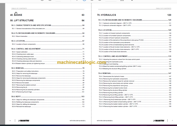 Manitou 280 TJ ST5 S1 SERVICE MANUAL