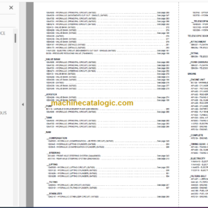 Manitou MT 1235 H S TURBO S2 E2 Genuine Parts Catalogue