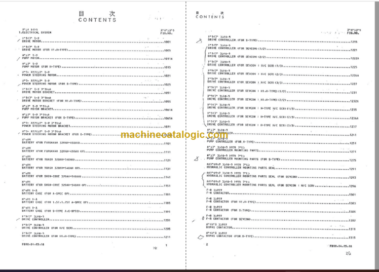 Komatsu FB(L)10 14 15 FB15H1 18H1 Forklift Truck Parts Book