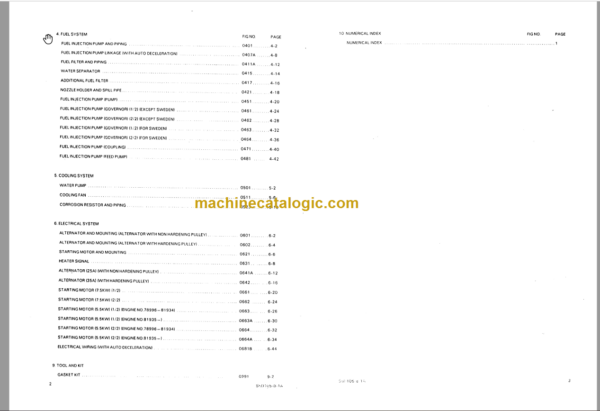 Komatsu PF55L-1 Parts Book