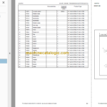 Manitou MT 1840 A ST3B Genuine Parts Catalogue