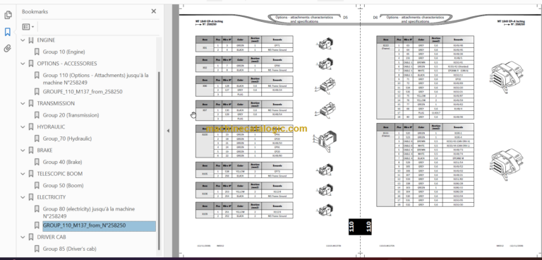 Manitou MT 1840 R Repair Manual