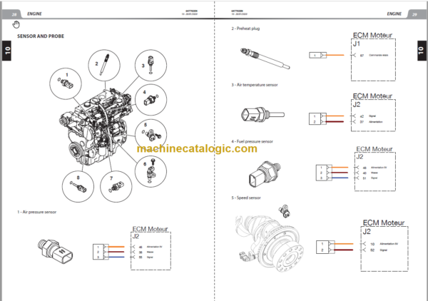 Manitou MT-X 1033 ST 100P ST3A S1 Repair Manual