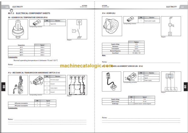 Manitou MT-X 1033 ST 100P ST3A S1 Repair Manual