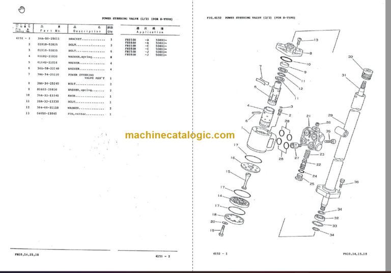 Komatsu FB(L)10 14 15 FB15H1 18H1 Forklift Truck Parts Book