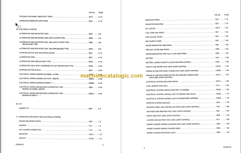 Komatsu PC200-5 PC200LC-5 Hydraulic Excavator Parts Book