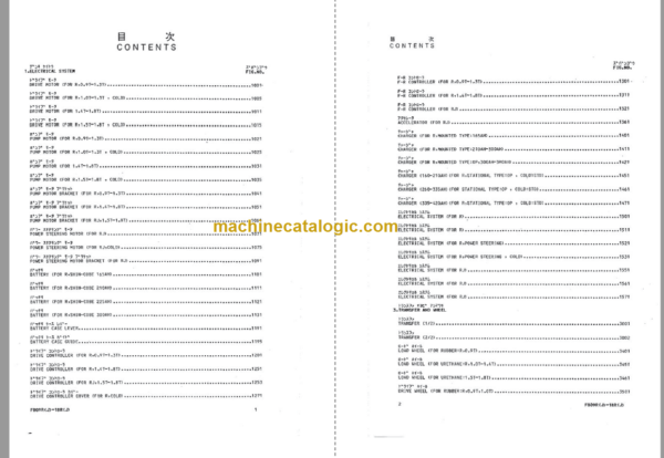 Komatsu FB10RS 13RS 15RS 18RS-7 RL RJS RJL-7 RJWS RJWL Parts Book