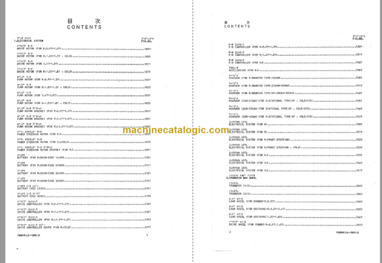 Komatsu FB10RS 13RS 15RS 18RS-7 RL RJS RJL-7 RJWS RJWL Parts Book