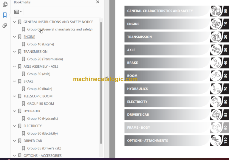 Manitou MT 732-932-X732 SERIE E-E3 Repair manual