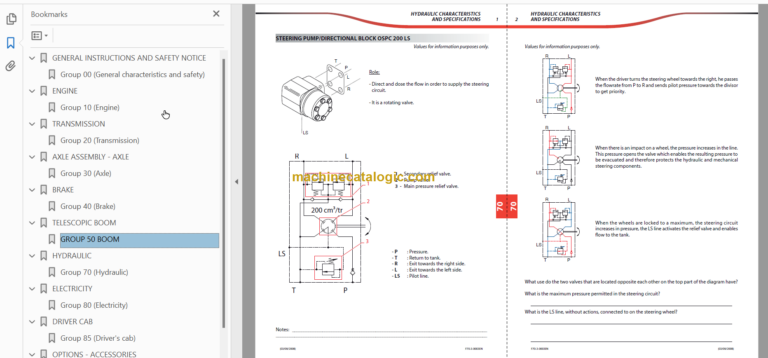 Manitou MT 732-932-X732 SERIE E-E3 Repair manual