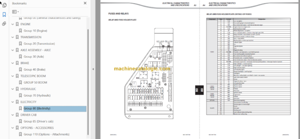 Manitou MT 732-932-X732 SERIE E-E3 Repair manual