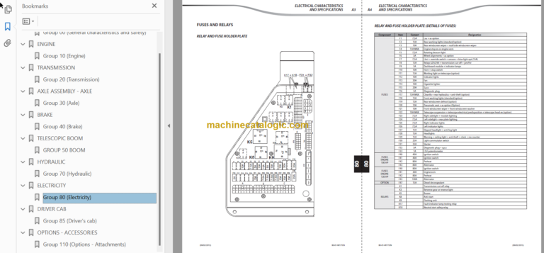 Manitou MT 732-932-X732 SERIE E-E3 Repair manual