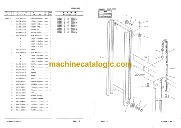 Komatsu FG10D FG14D FG15D FG18D-15 HD Parts Book