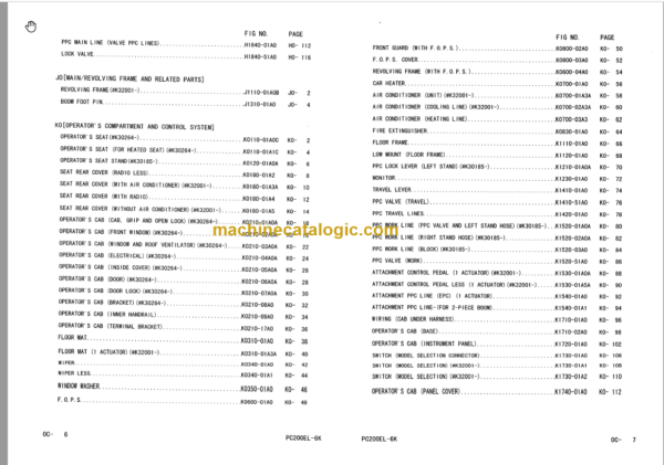 Komatsu PC200EL-6K PC200EN-6K Hydraulic Excavator Parts Book