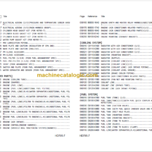 Komatsu HD785-7 Dump Truck Parts Book J20001 And Up