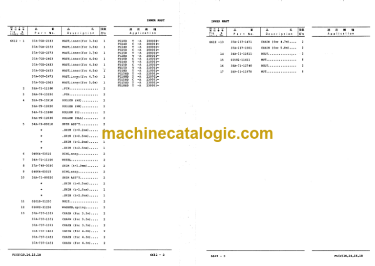 Komatsu FG10D FG14D FG15D FG18D-15 HD Parts Book